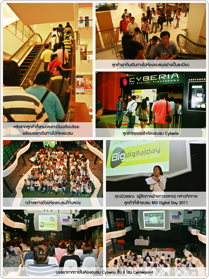 BIG Camera บิ๊กคาเมร่า อบรมถ่ายภาพ