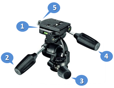 BIG Camera, บิ๊กคาเมร่า, Review, รีวิว