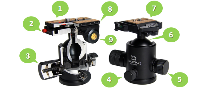 BIG Camera, บิ๊กคาเมร่า, Review, รีวิว