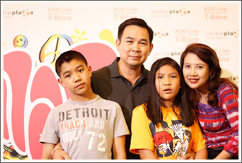 BIG Camera, BIG Charity, Kod Charity