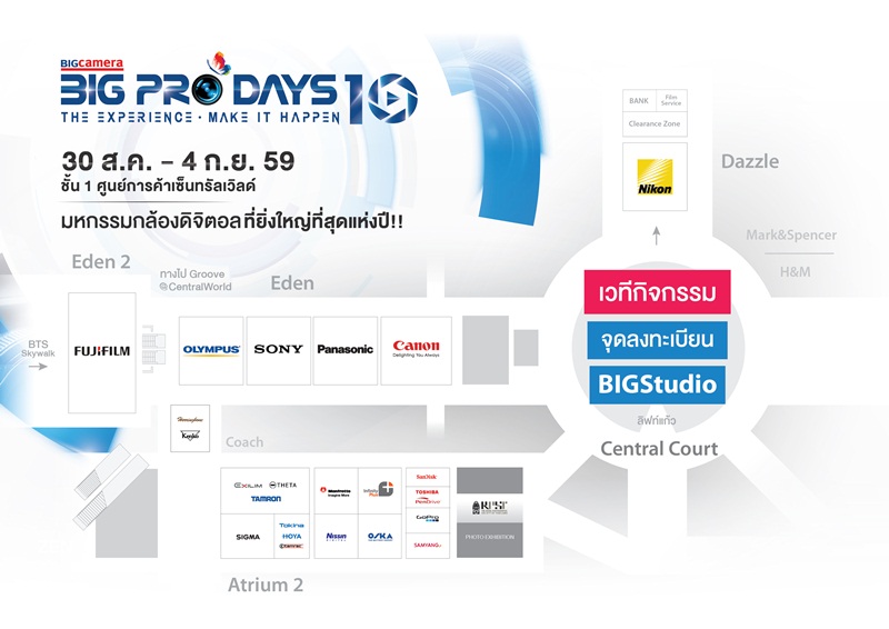 BIG PRO DAYS 10