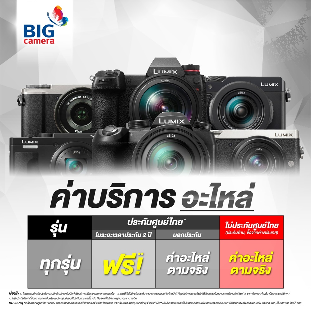 ประกาศ!!! นโยบายการรับประกันและค่าบริการกล้องดิจิตอลพานาโซนิค (Panasonic)