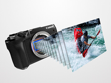 Canon EOS M6 Mark II เซ็นเซอร์ APS-C ความละเอียด 32.5 ล้านพิกเซล