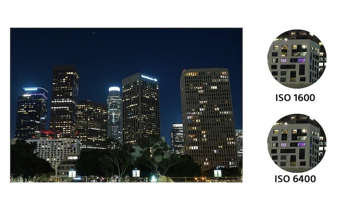 Preview Sony a6600 เรือธงสุดพรีเมี่ยม สำหรับงานวิดีโอระดับมืออาชีพ