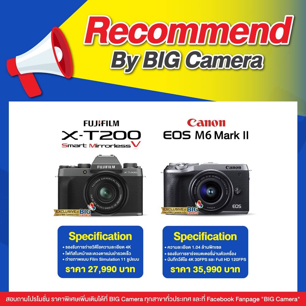 “Set Vlog สำหรับสายรีวิว” สร้างคอนเทนต์ เพิ่มรายได้ด้วยไอเท็มสุดคูลกันดีกว่า