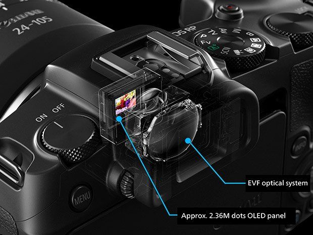 ส่องกล้องใหม่มาแรง Canon EOS RP Full Frame ตัวเล็ก หัวใจแกร่ง สายเที่ยวห้ามพลาด