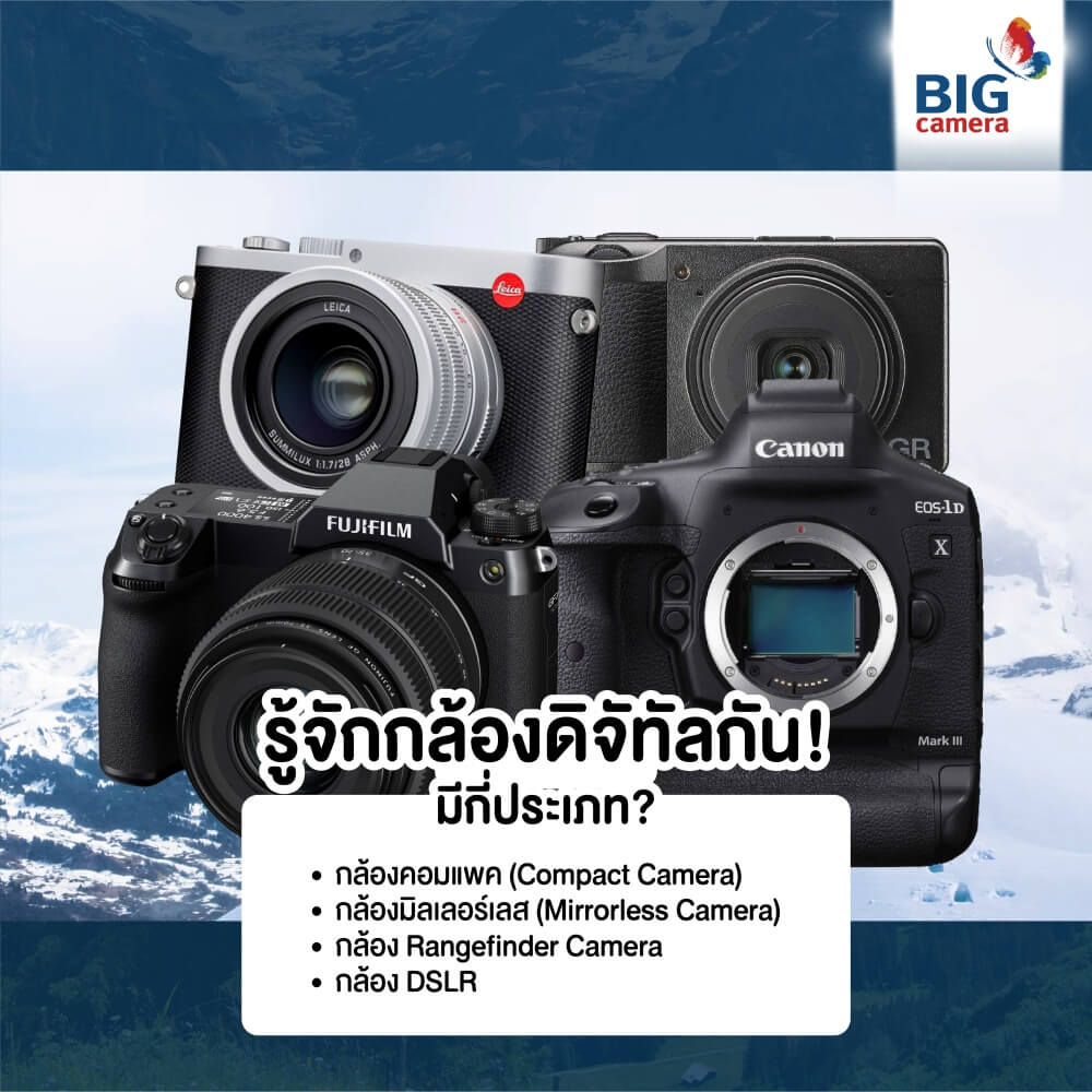 รู้จักกล้องดิจัทัลกัน! มีกี่ประเภท?