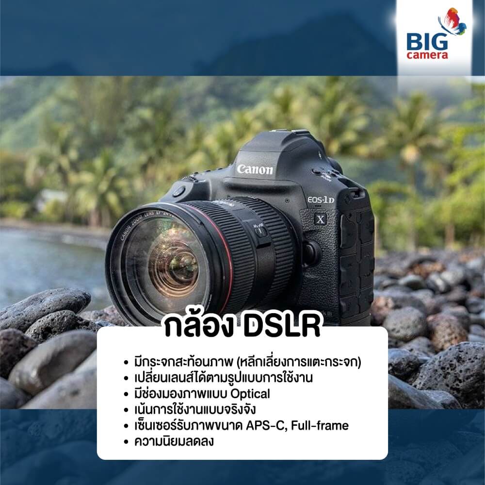กล้อง DSLR