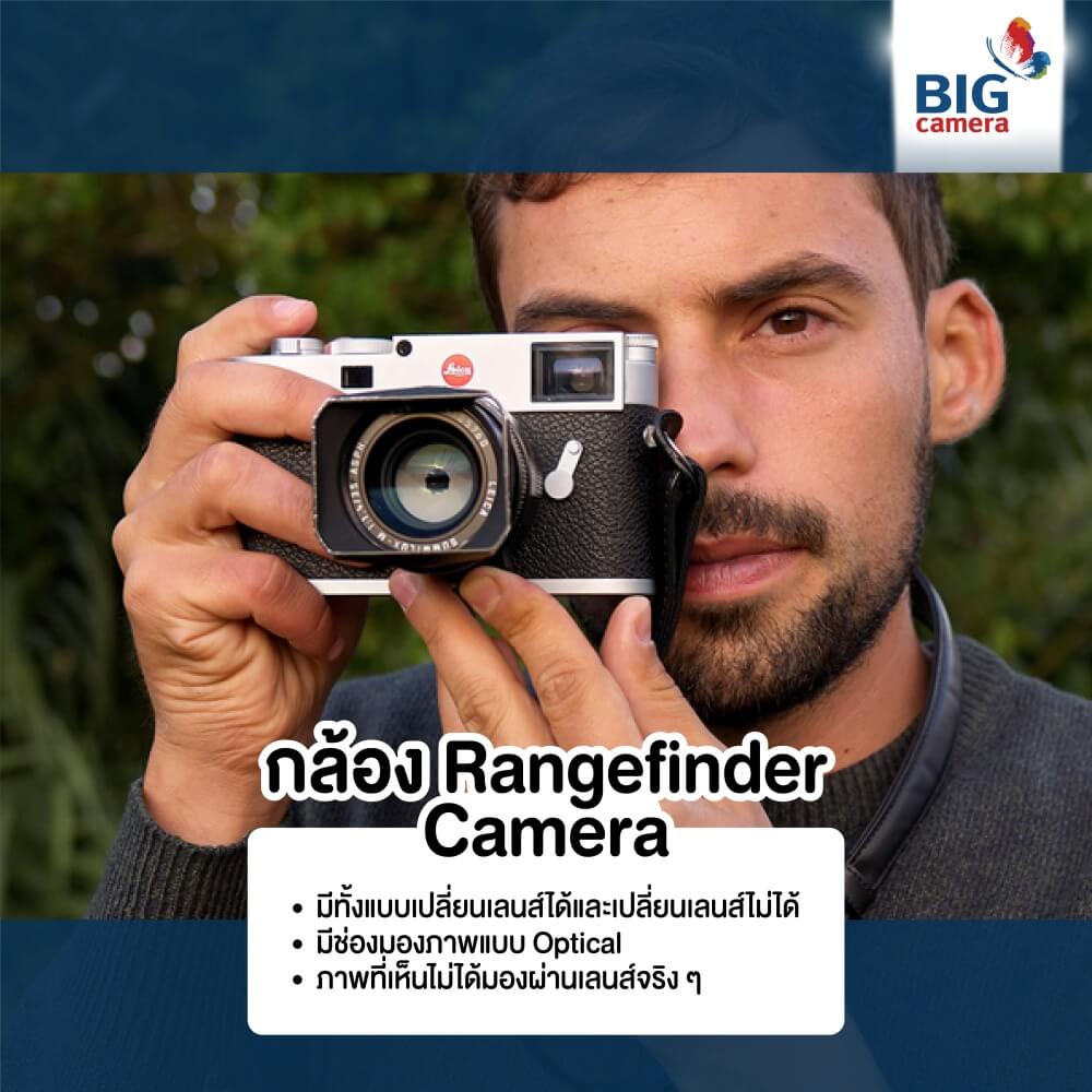 กล้อง Rangefinder Camera