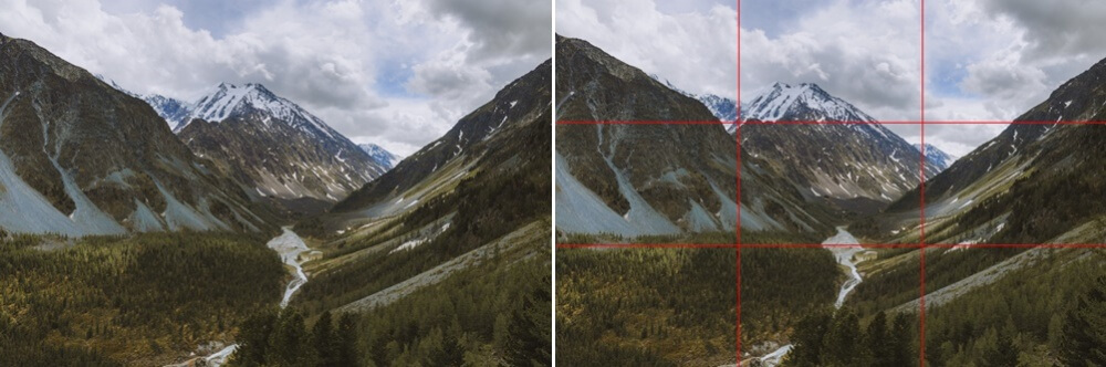 กฏ 3 ส่วน