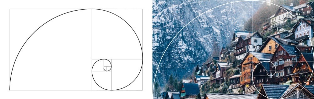 สัดส่วนทองคำ