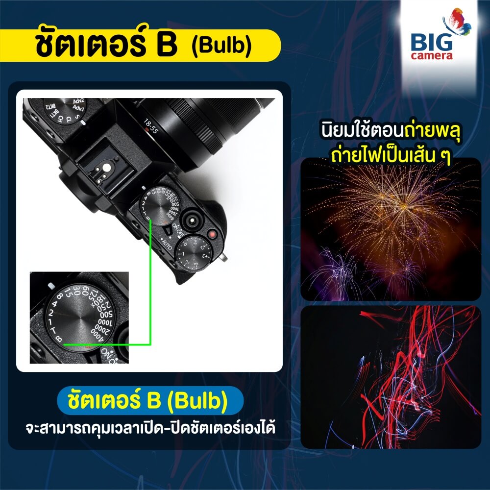 ชัตเตอร์ B (Bulb)