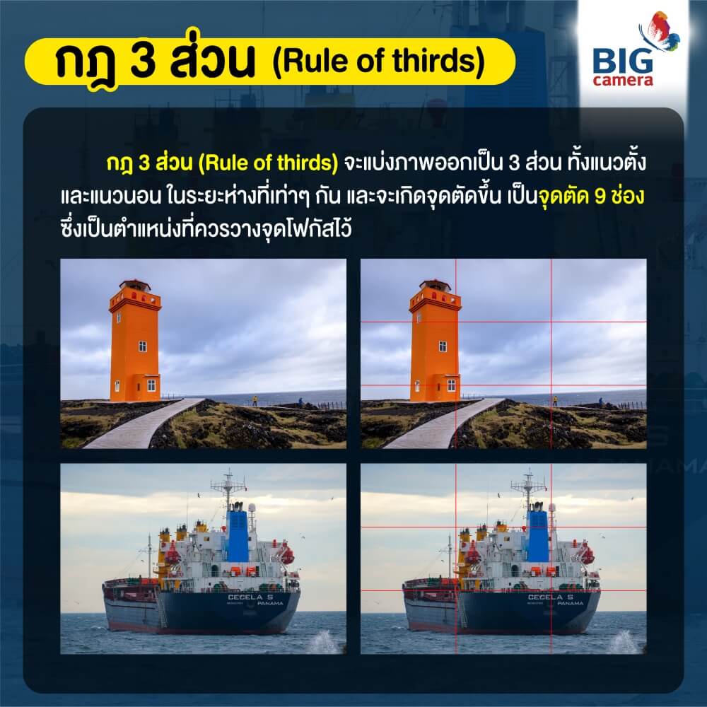 กฎ 3 ส่วน (Rule of thirds)