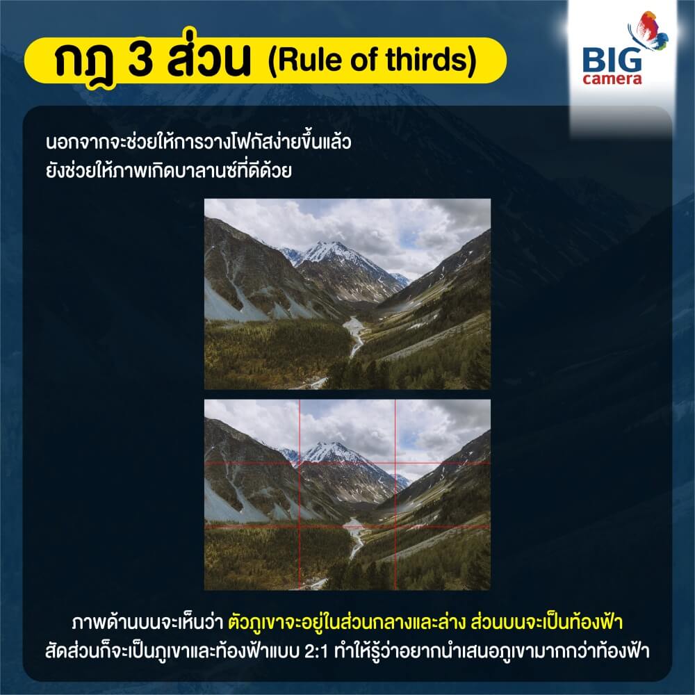 กฎ 3 ส่วน (Rule of thirds)