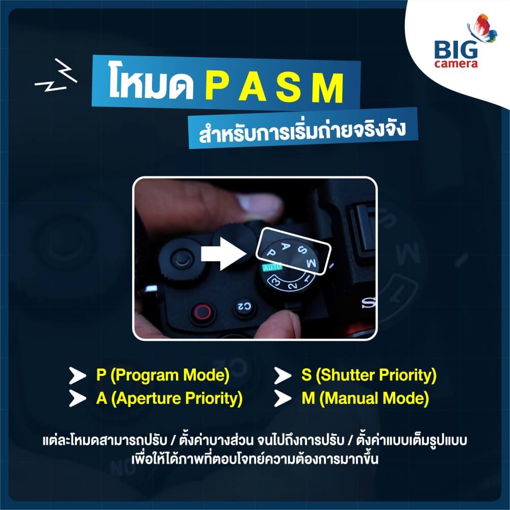 โหมดการถ่ายภาพพื้นฐาน