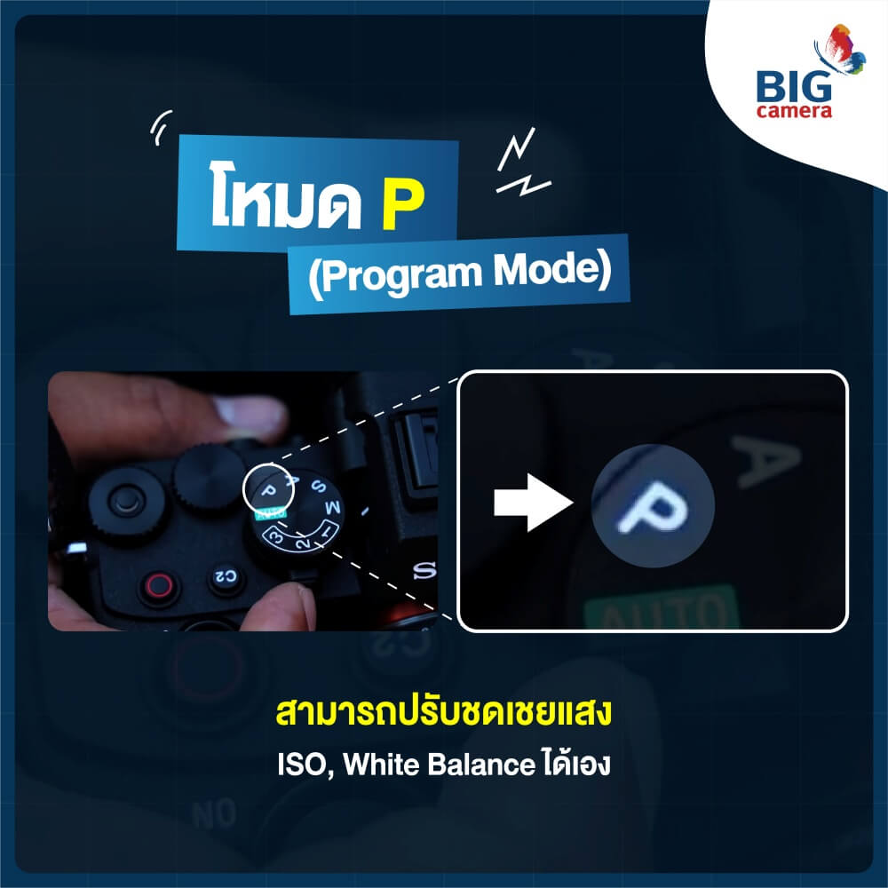 โหมดการถ่ายภาพพื้นฐาน