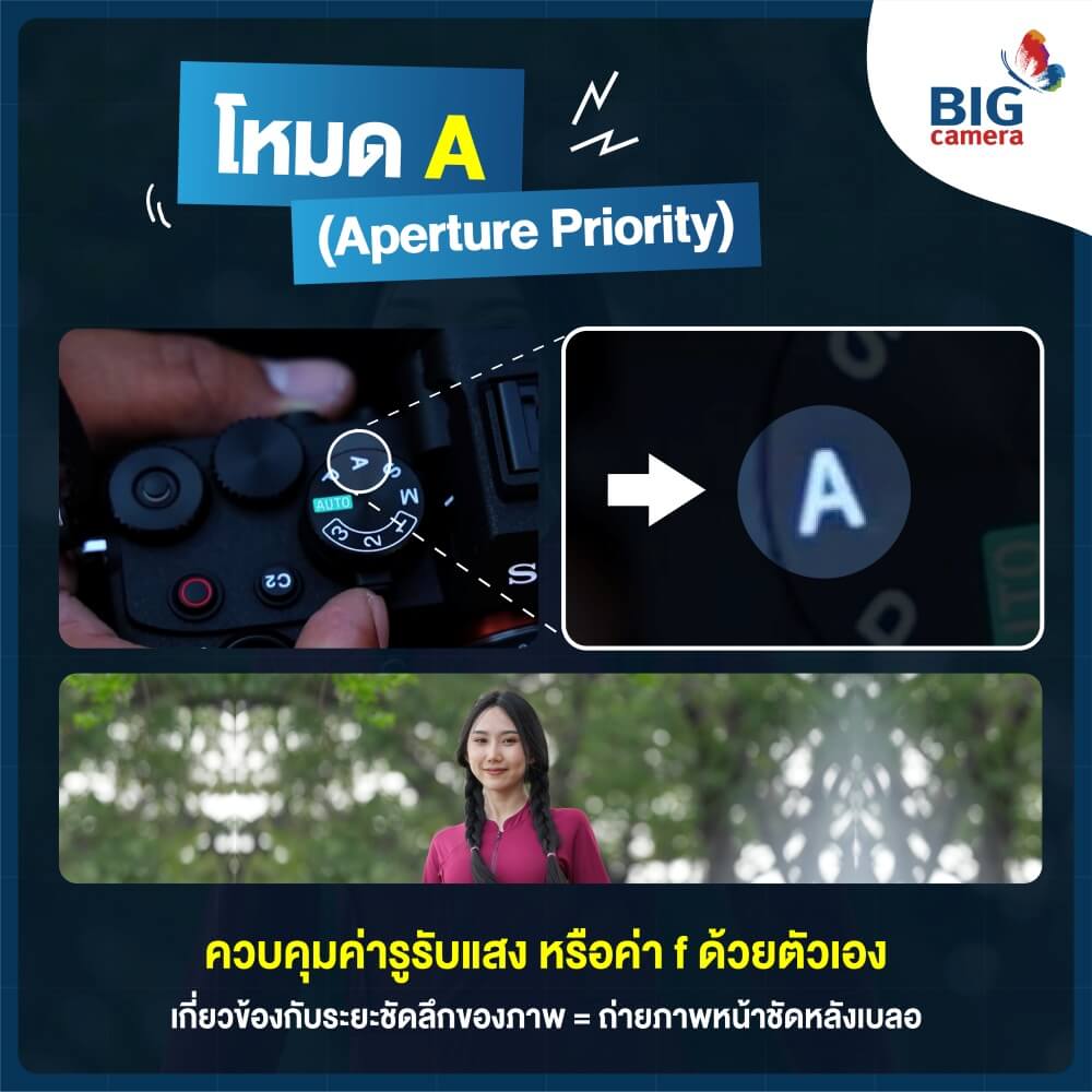 โหมดการถ่ายภาพพื้นฐาน