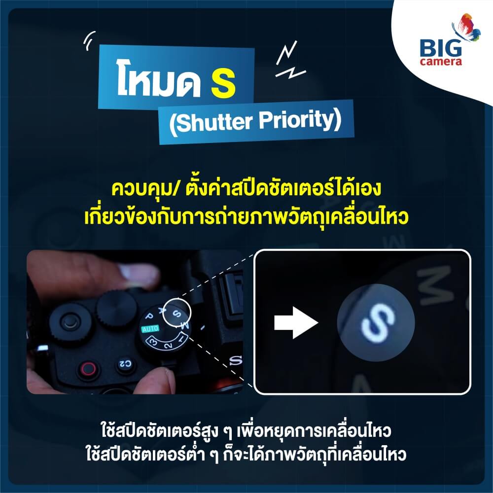 โหมดการถ่ายภาพพื้นฐาน