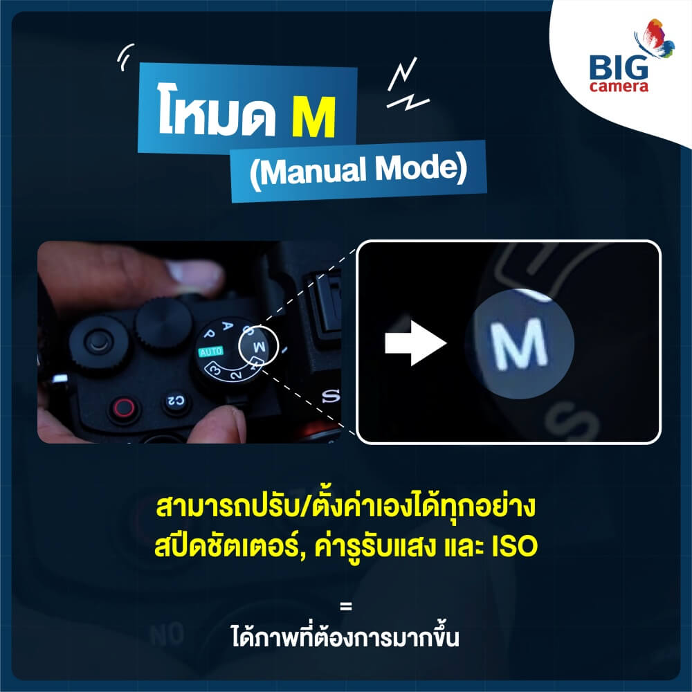 โหมดการถ่ายภาพพื้นฐาน