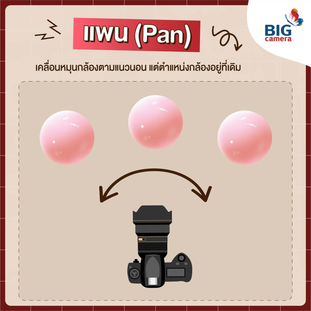 แพน (Pan)