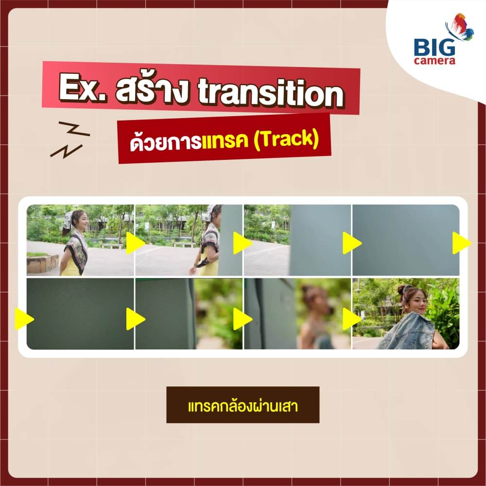 แทรค (Track)