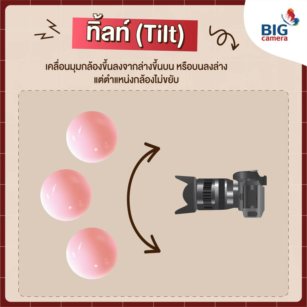 ทิ้ลท์ (Tilt)